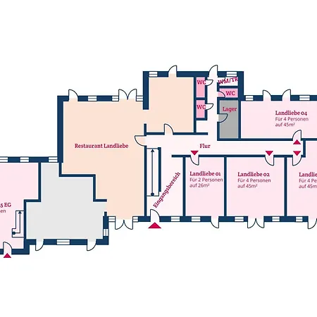 Landliebe 11 Hotel Alkersum