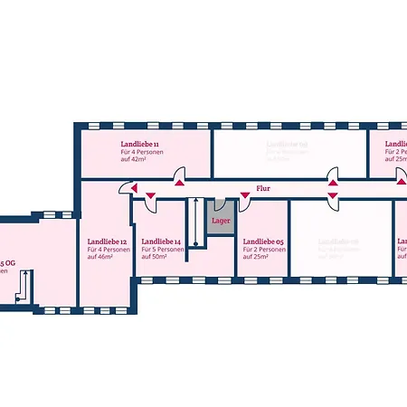 Landliebe 11 Hotel Alkersum